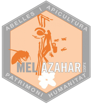 Levantacuadros Alzas